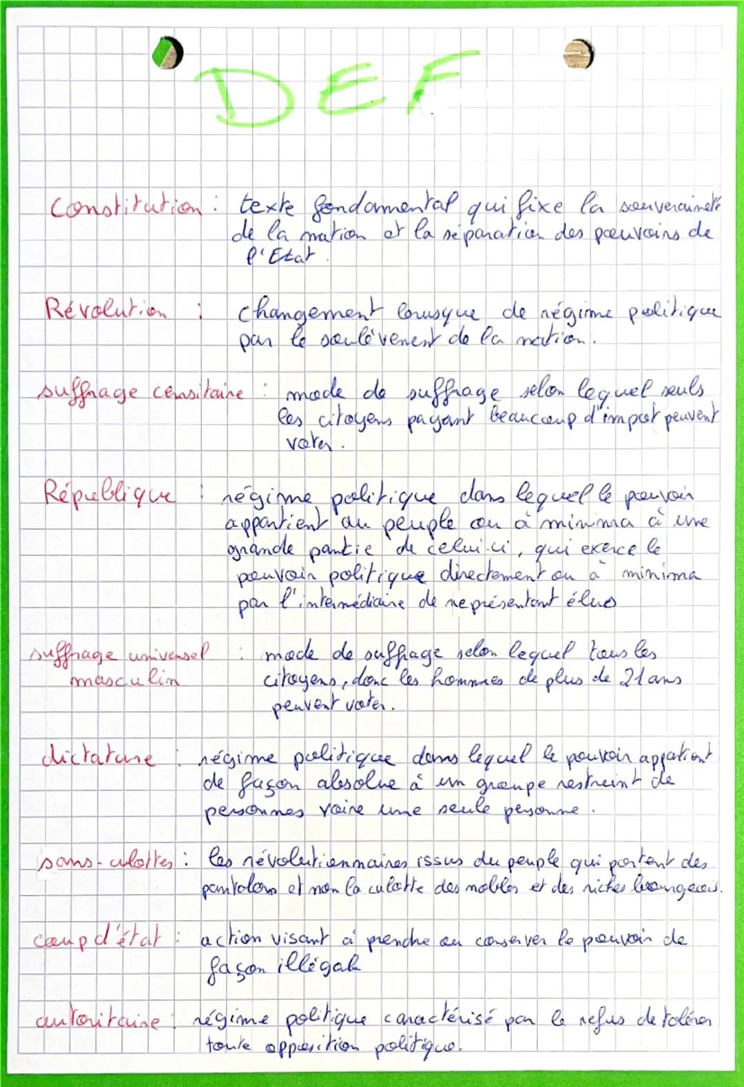 DATES
5 mai 1789: états - généraux sont réunis
a Versailles
20 juin 1789 senment du
jeu
de
paume
Assemblée Nationale prête serment de rédige