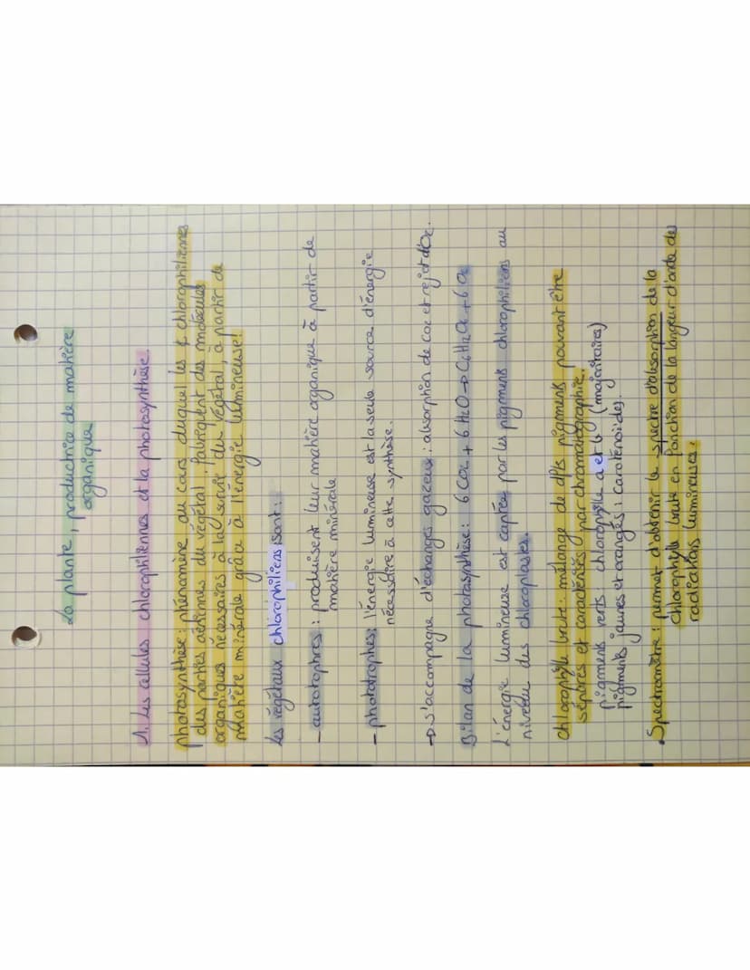 3.2. La
phose
chimique
• reduction du co₂ qui aboutit à l'assimilation proces, ine
de dioxyde de carbone + Pormation de molecule ogoniques
(