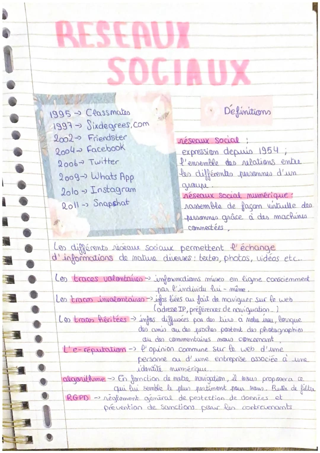 RESEAUX
SOCIAUX
1995 Classmates
1997 Sixdegrees,com
2002 Friendster
2004 Facebook
2006- Twitter
2009- Whats App
2olo → Instagram
-
2011-> Sn