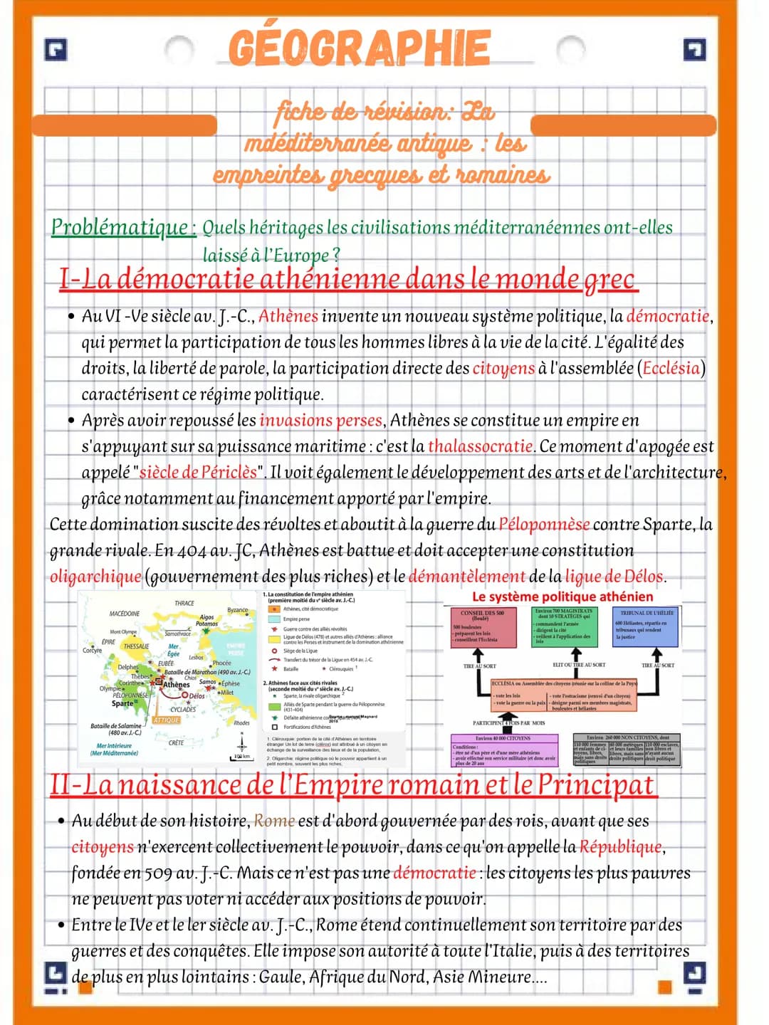 Problématique
: Quels héritages les civilisations méditerranéennes ont-elles
laissé à l'Europe?
I-La démocratie athénienne dans le monde gre