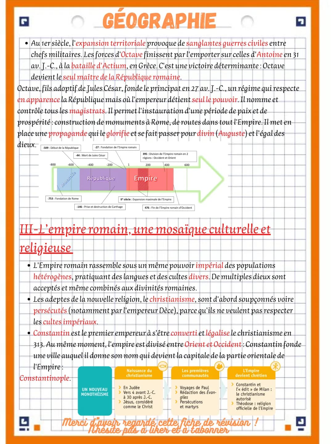 Problématique
: Quels héritages les civilisations méditerranéennes ont-elles
laissé à l'Europe?
I-La démocratie athénienne dans le monde gre