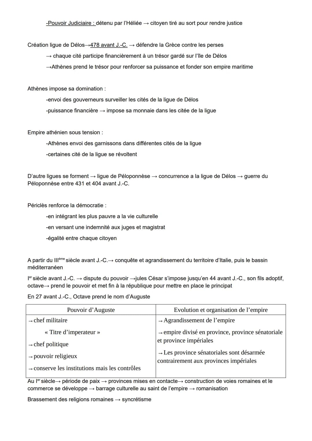 H1: la méditerranée antique : les
empreintes grecques et romaines
Définitions :
Cités → petit état indépendant composé d'une ville entourée 