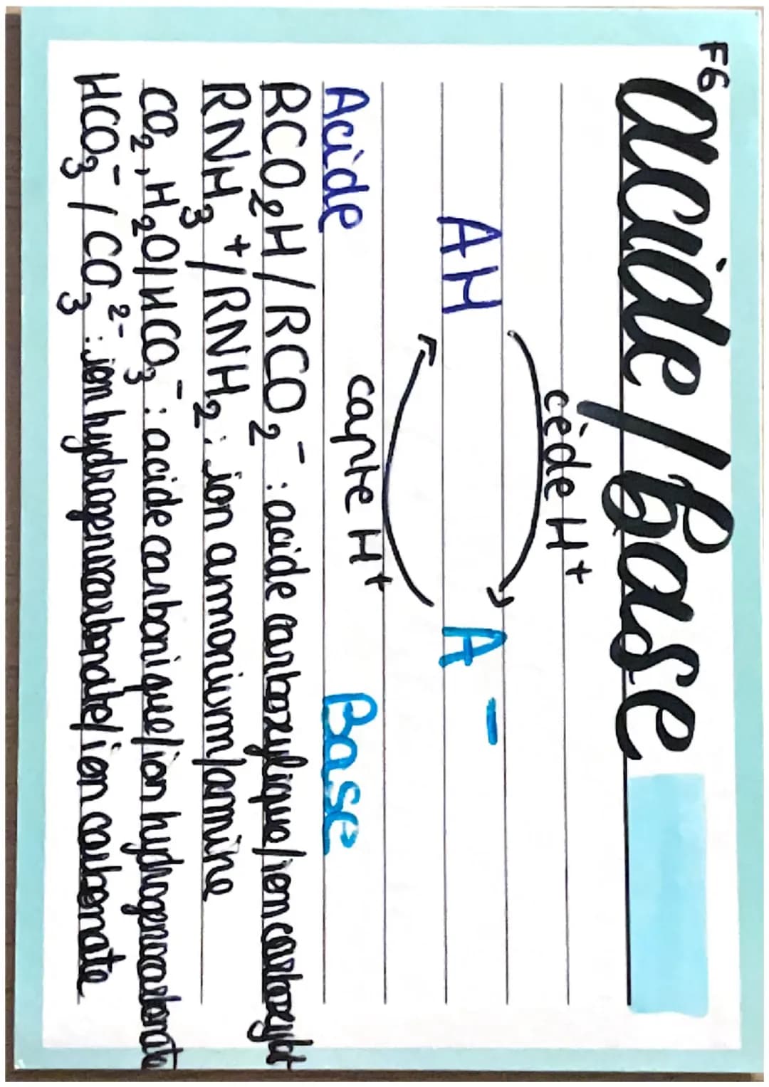 Facide / Base
cède H+
АН
Acide cante Ht
на
A-
Base
2
RCO₂H/RCO₂: acide carboxyliqua/ion cartorey bt
RNH₂ +/RNH ₂: jon armonium/amine
CO₂, H₂