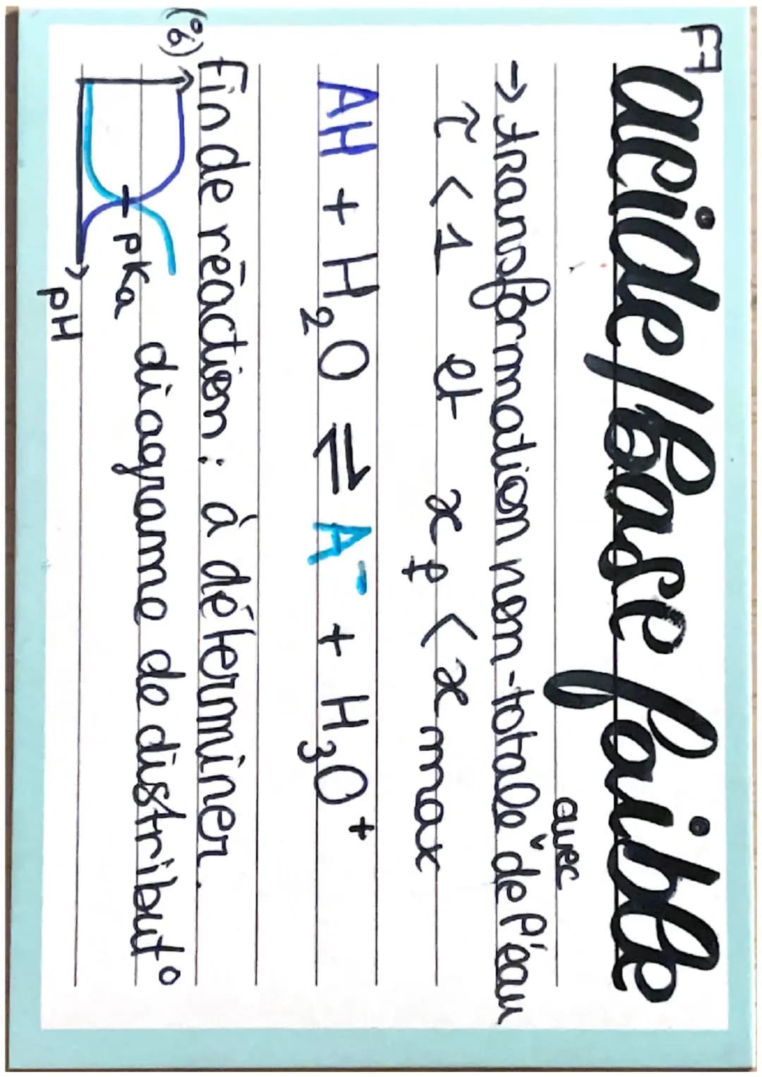 Facide / Base
cède H+
АН
Acide cante Ht
на
A-
Base
2
RCO₂H/RCO₂: acide carboxyliqua/ion cartorey bt
RNH₂ +/RNH ₂: jon armonium/amine
CO₂, H₂