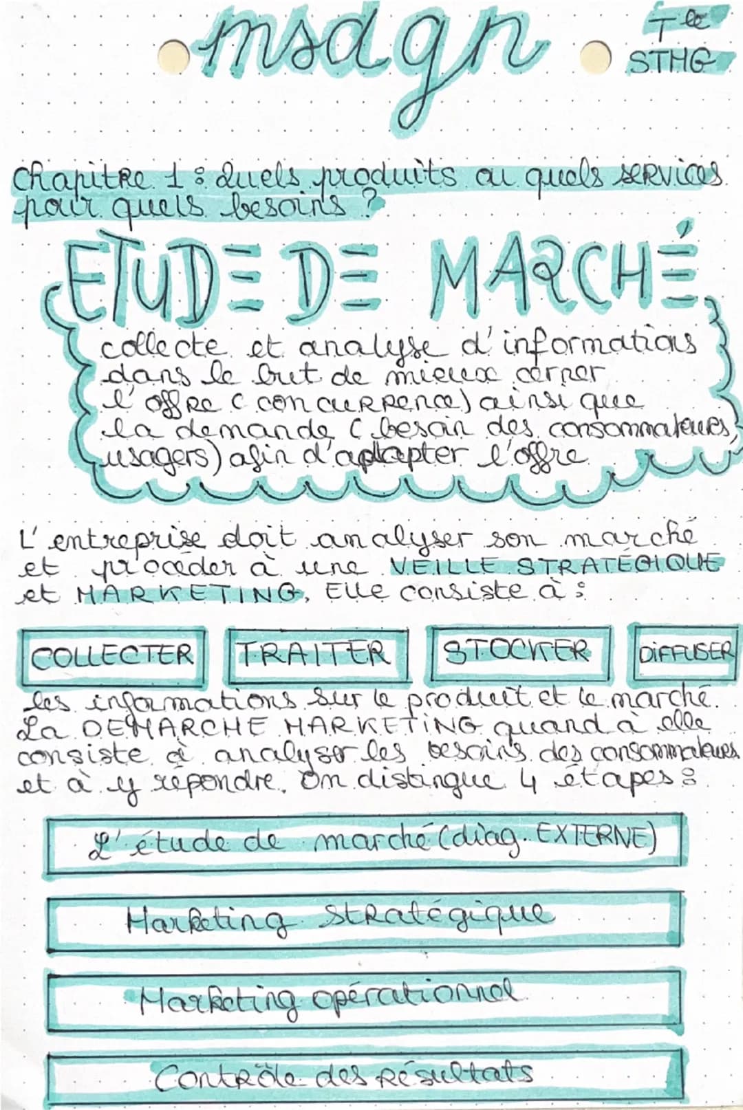 Chapitre 1 : Quels produits ou quels services pour quels besoins ?