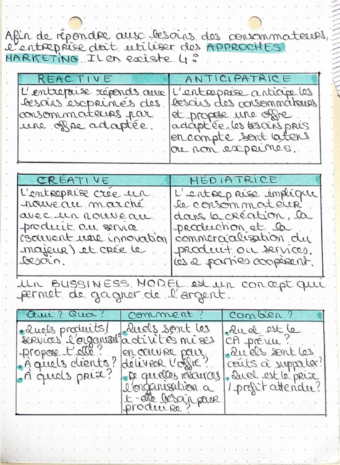 --- OCR Start ---
msagn
Te
Chapitre 1: Quels produits al quels services.
pair quels besoins?
ETUDE DE MARCHÉ,
collecte et analyse d' informa