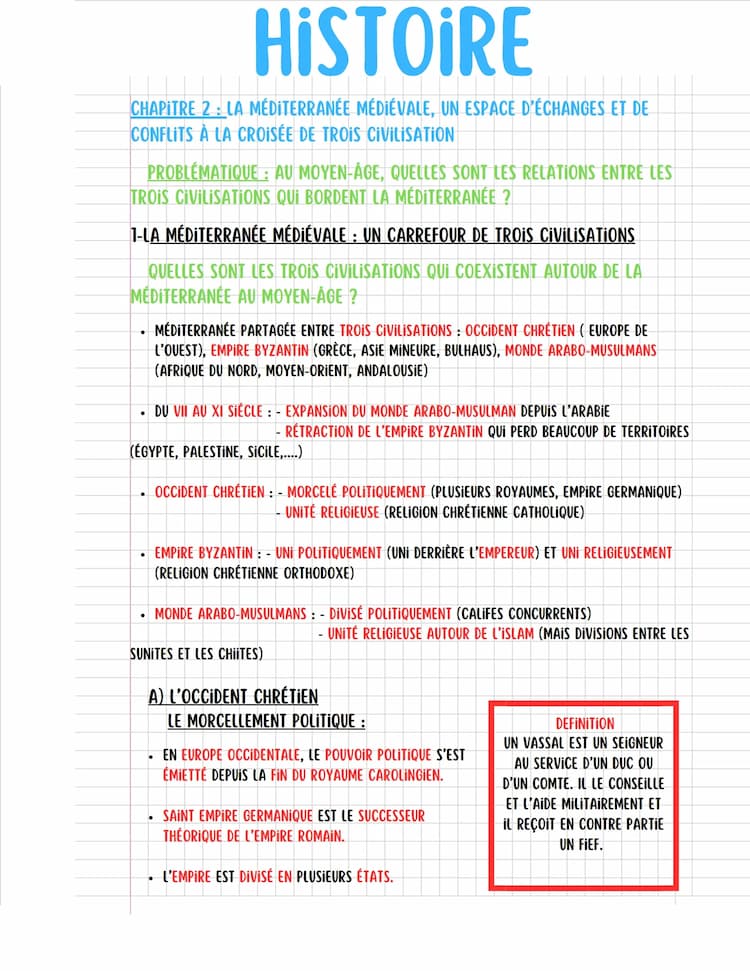 Know La Méditerranée médiévale : un carrefour de trois civilisations thumbnail