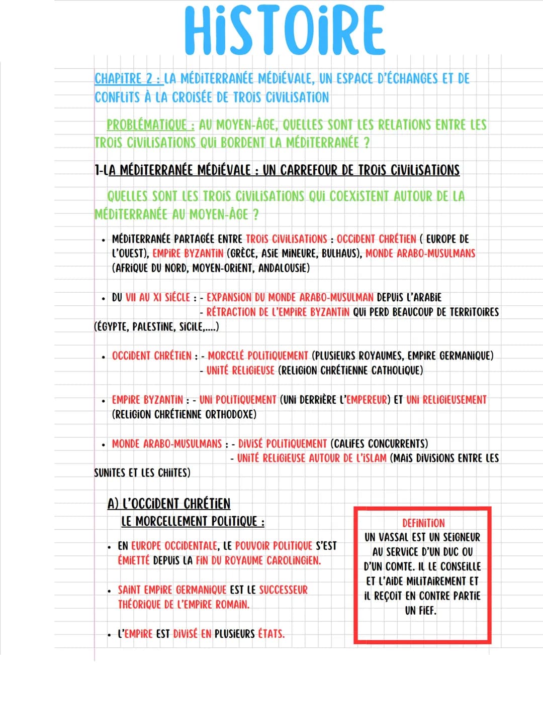 HISTOIRE
CHAPITRE 2: LA MÉDITERRANÉE MÉDIÉVALE, UN ESPACE D'ÉCHANGES ET DE
CONFLITS À LA CROISÉE DE TROIS CIVILISATION
PROBLÉMATIQUE: AU MOY