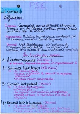 Know Sommeil thumbnail