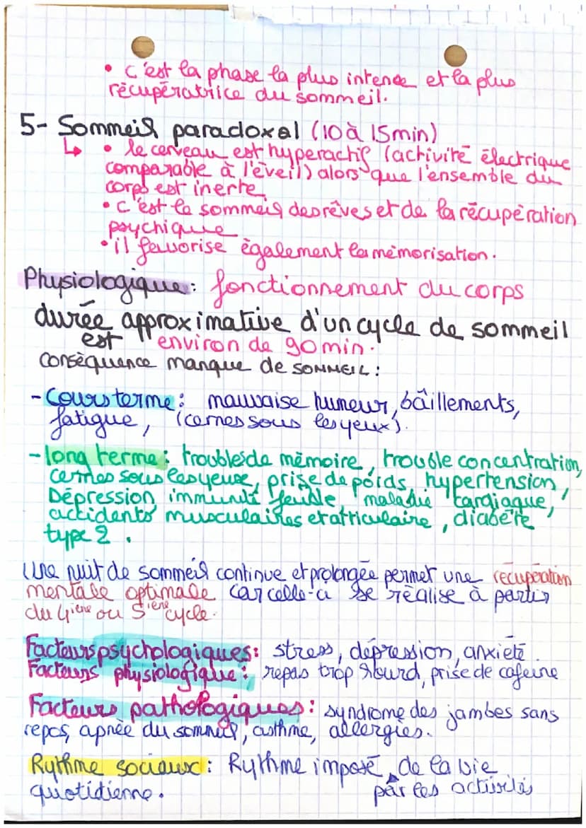 Le sommeil:
Définition:
PSE
Insomnie: Caracterise par une difficulté à trouver le
Sommeil ou des reveils nombreux pendant la nuit
ou encore 