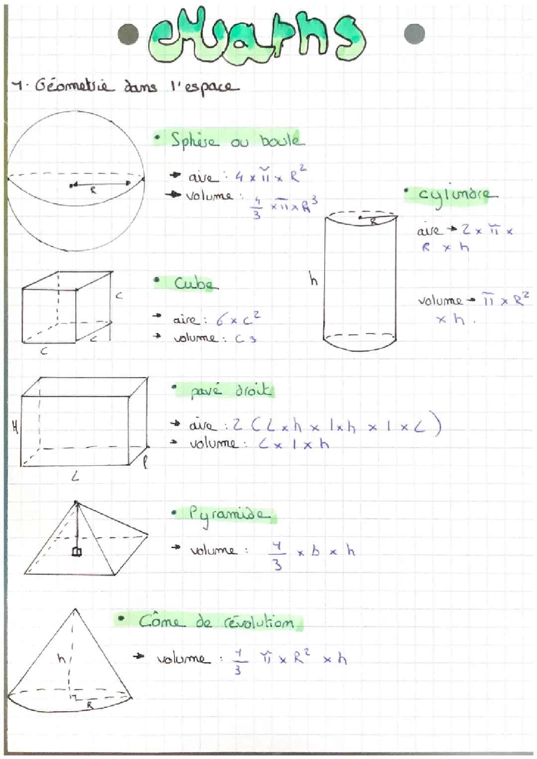 Simple Math: How to Find Volume and Perimeter of Geometric Shapes