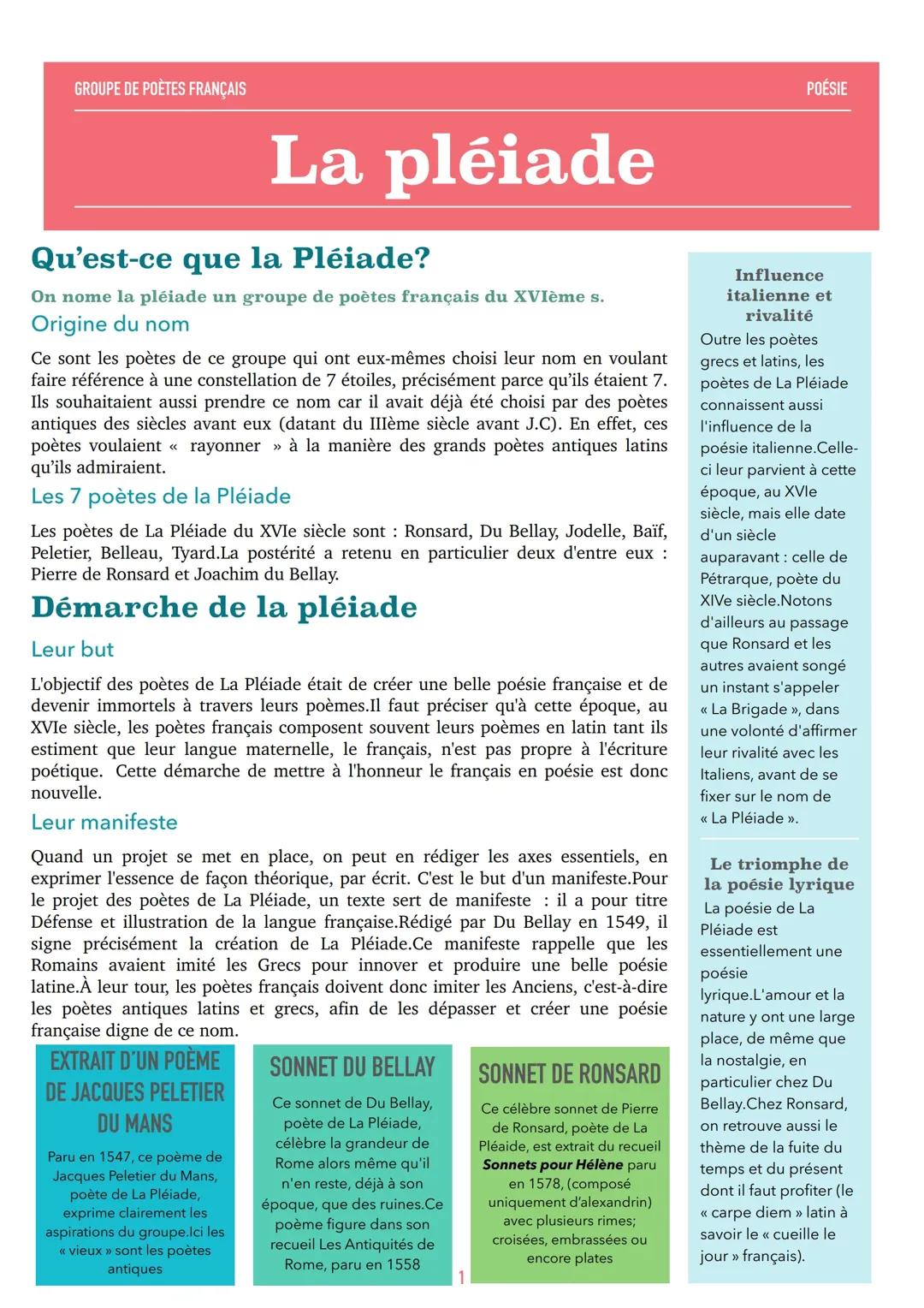 La pléiade: de quoi s’agit-il?