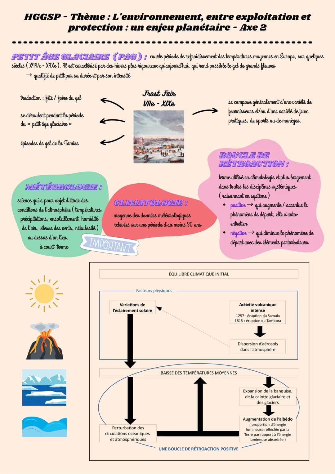 HGGSP - Thème : L'environnement,
protection : un enjeu planétaire - Introduction
CRISE: dérèglement d'une situation considérée comme normale