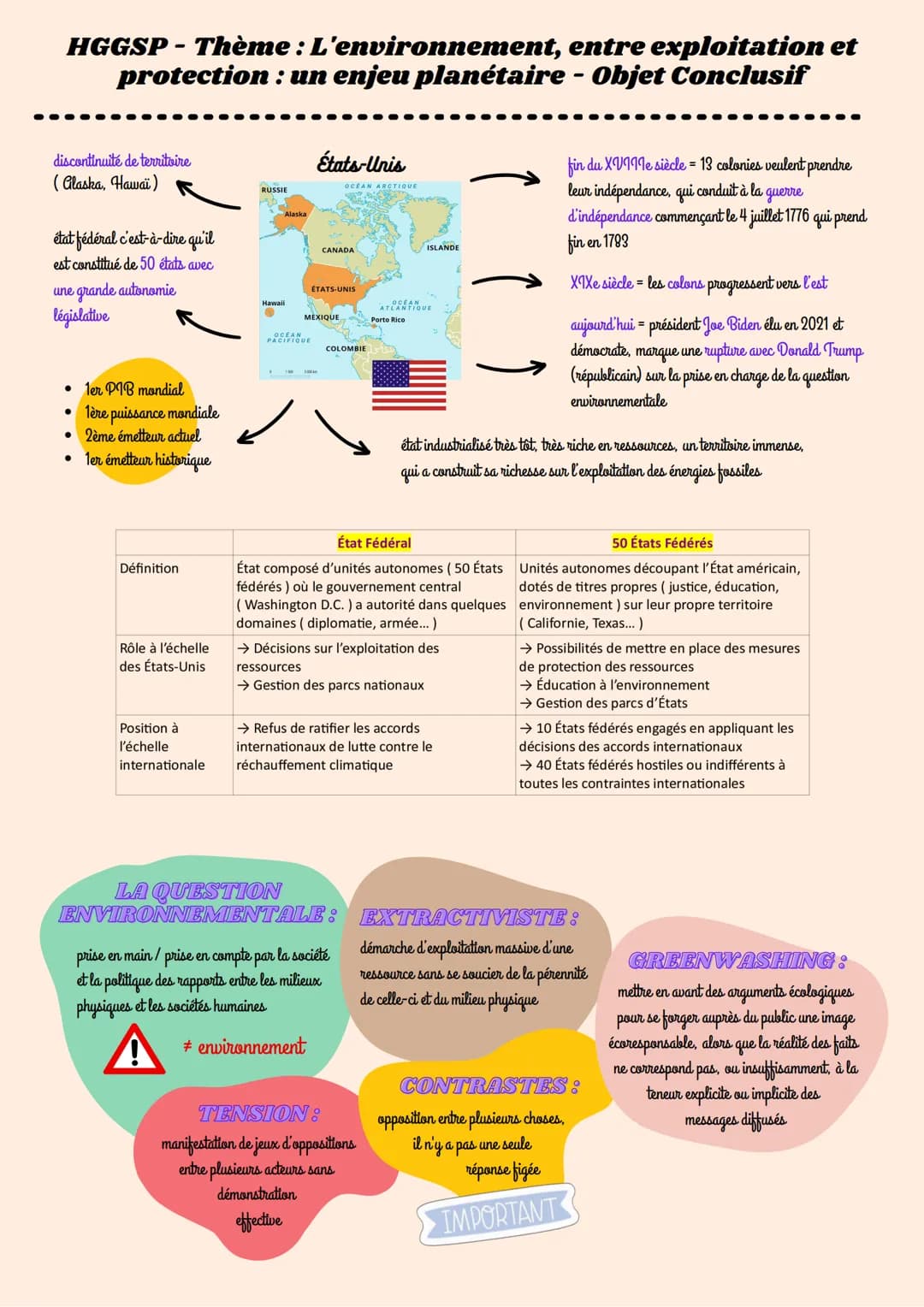 HGGSP - Thème : L'environnement,
protection : un enjeu planétaire - Introduction
CRISE: dérèglement d'une situation considérée comme normale