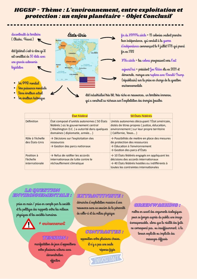 HGGSP - Thème : L'environnement,
protection : un enjeu planétaire - Introduction
CRISE: dérèglement d'une situation considérée comme normale