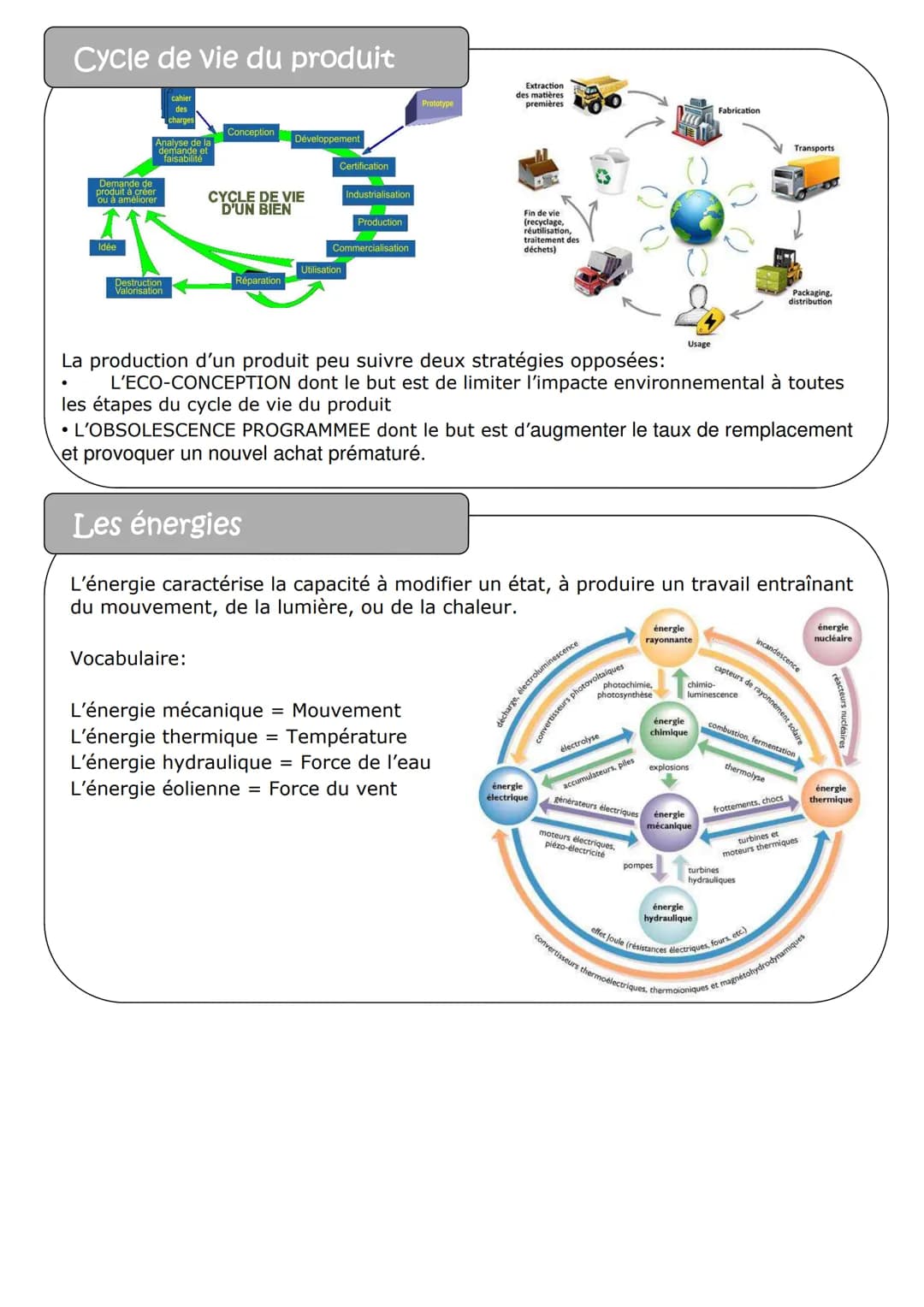 Description du document
Synthèse de technologie pour le brevet.
Ces quelques pages essaient de regrouper les notions importantes et les diff