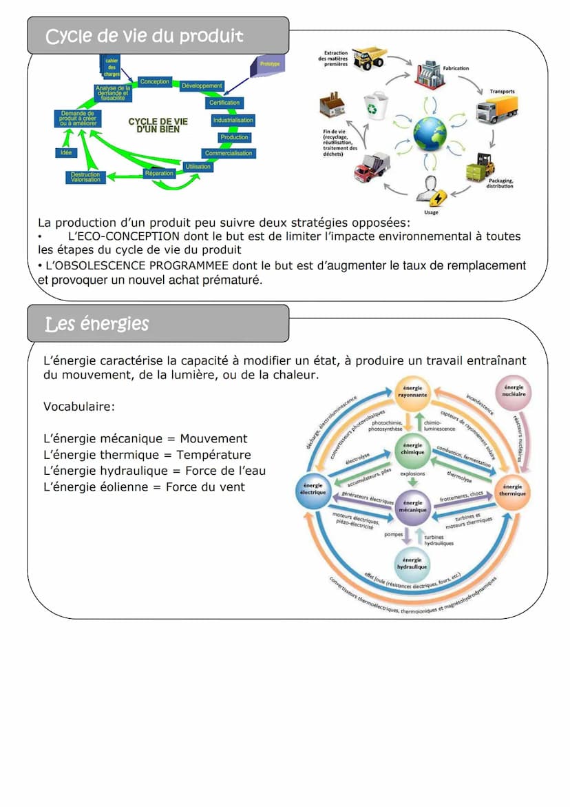 Description du document
Synthèse de technologie pour le brevet.
Ces quelques pages essaient de regrouper les notions importantes et les diff