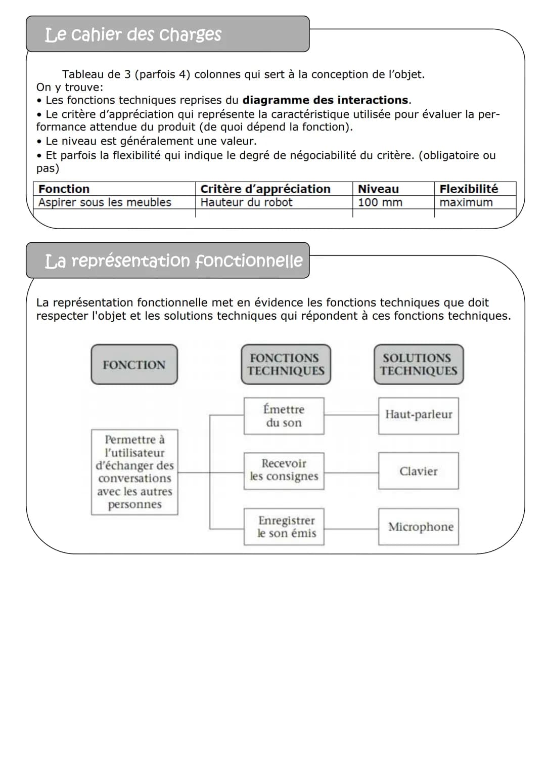 Description du document
Synthèse de technologie pour le brevet.
Ces quelques pages essaient de regrouper les notions importantes et les diff