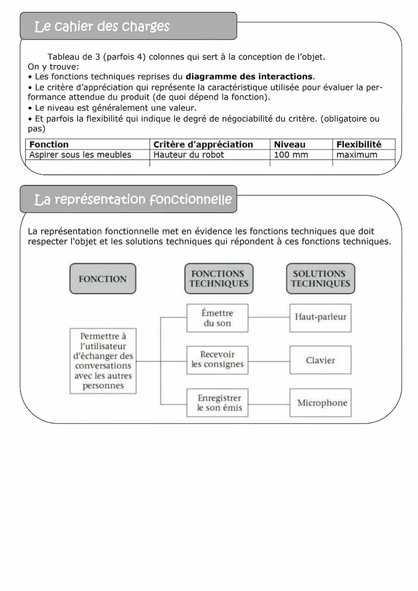 Description du document
Synthèse de technologie pour le brevet.
Ces quelques pages essaient de regrouper les notions importantes et les diff