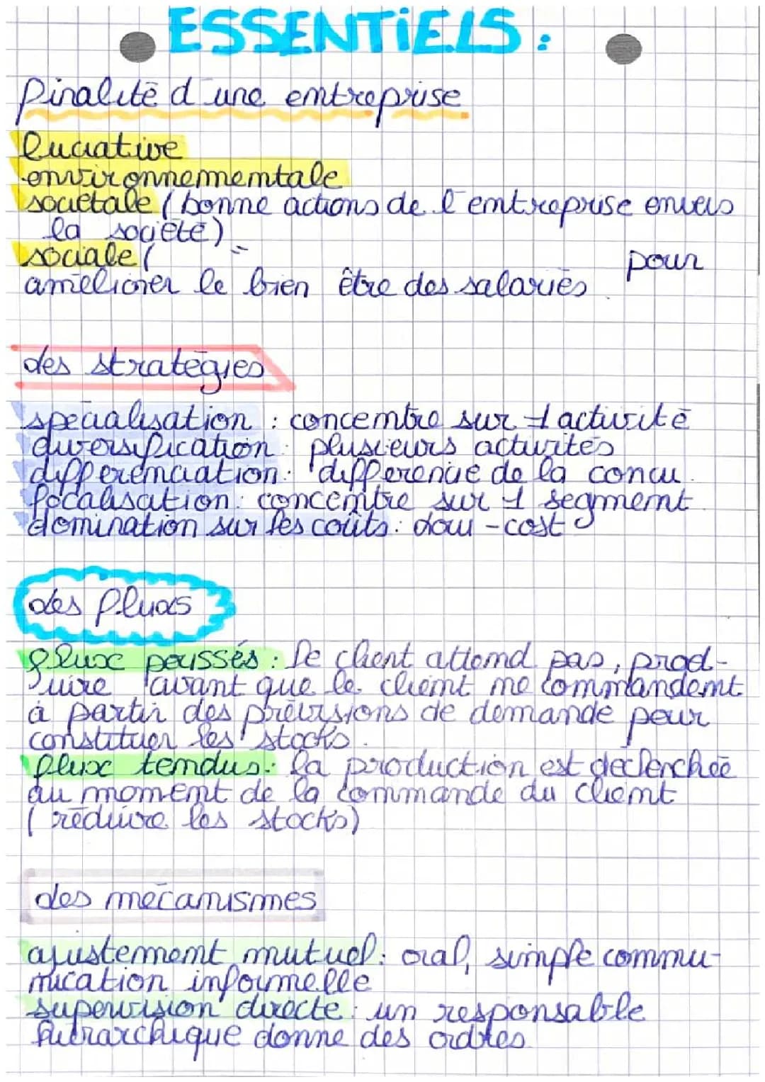 Les essentiels de MSGN