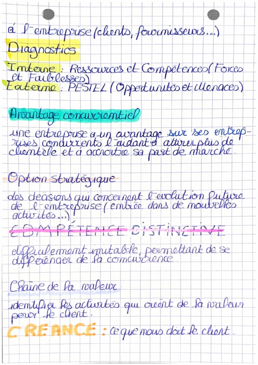 ESSENTIELS :
finalite d une entreprise.
luciative
environnementale
souetale (bonne actions de l'entreprise envers
la societe).
sociale?
pour