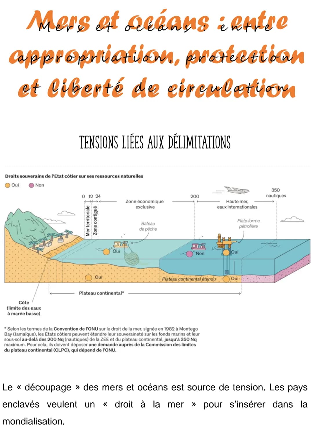 Mers et aránks : Rntre
e
cappropriation, pratecation
et liberté de circulation
Droits souverains de l'Etat côtier sur ses ressources naturel