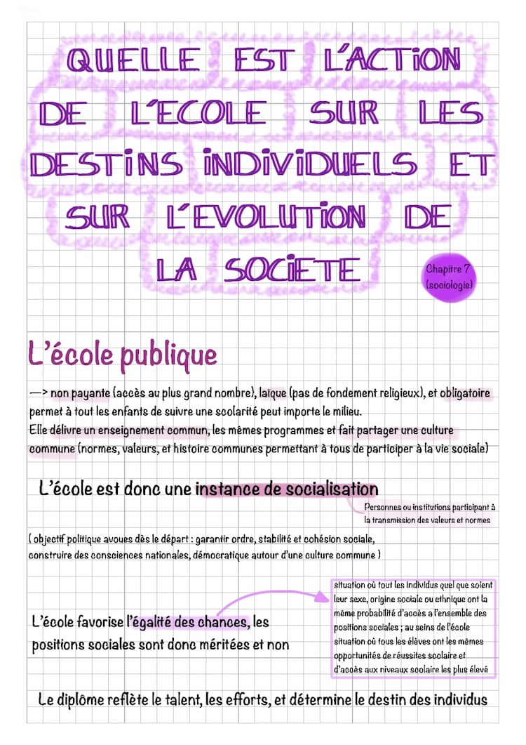 Know Quel est l’action de l’école sur les destins individuels et sur l’évolution de la société  thumbnail