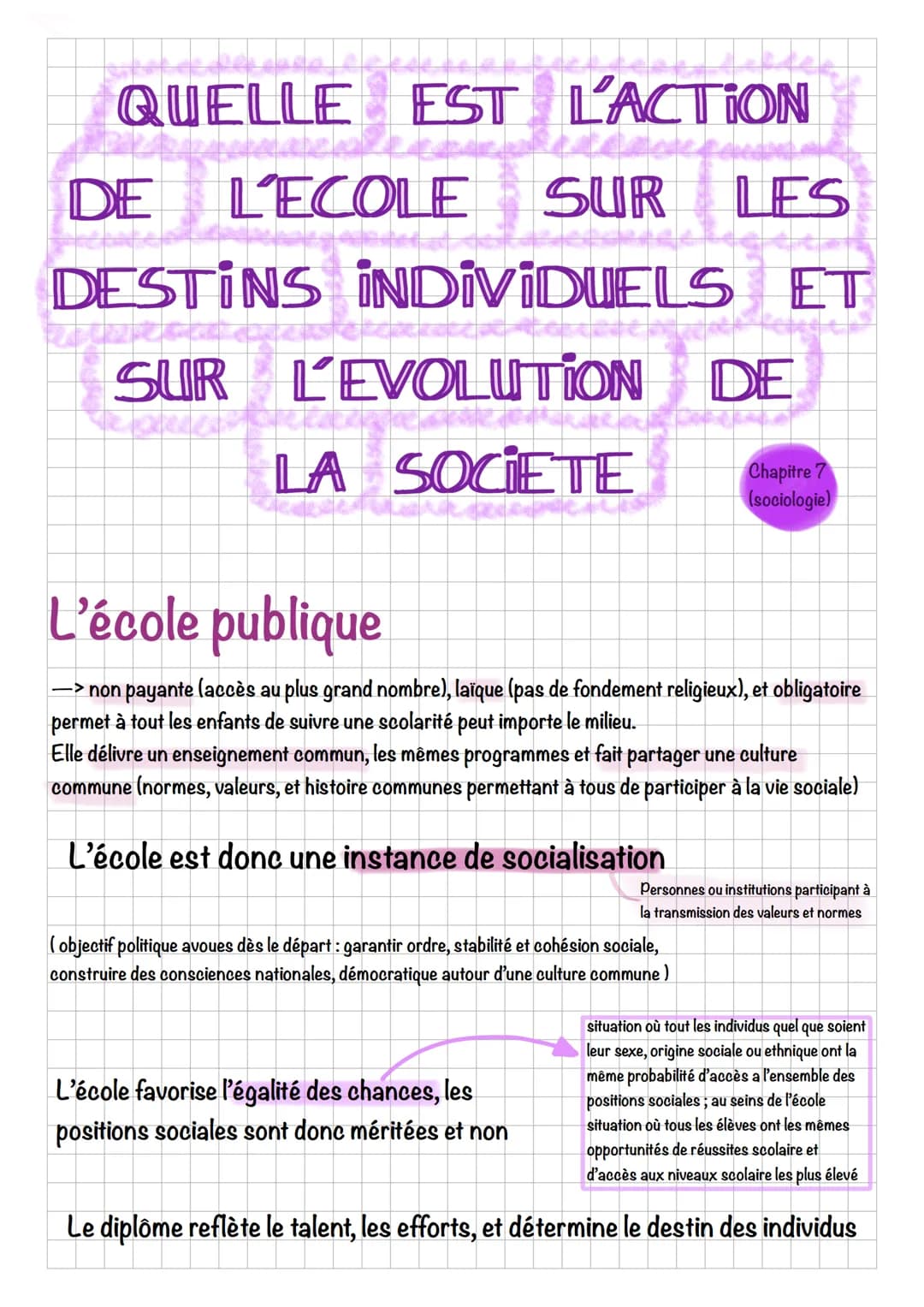 QUELLE EST L'ACTION
DE L'ECOLE SUR LES
DESTINS INDIVIDUELS ET
SUR L'EVOLUTION
LA SOCIETE
DE
L'école publique
-> non payante (accès au plus g