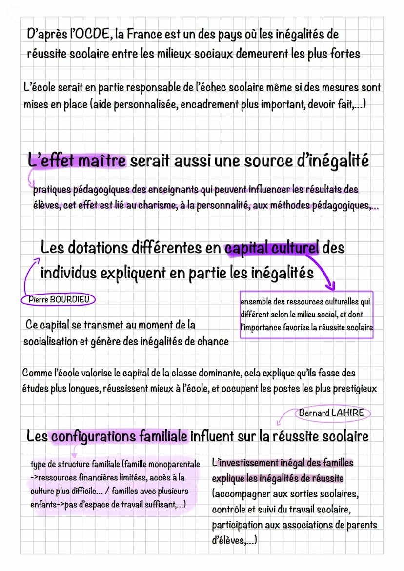 QUELLE EST L'ACTION
DE L'ECOLE SUR LES
DESTINS INDIVIDUELS ET
SUR L'EVOLUTION
LA SOCIETE
DE
L'école publique
-> non payante (accès au plus g