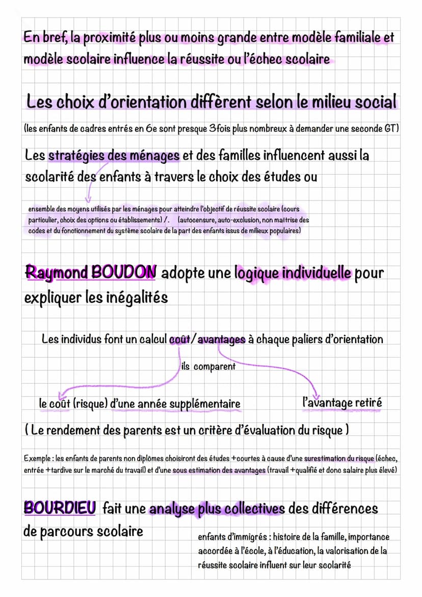 QUELLE EST L'ACTION
DE L'ECOLE SUR LES
DESTINS INDIVIDUELS ET
SUR L'EVOLUTION
LA SOCIETE
DE
L'école publique
-> non payante (accès au plus g