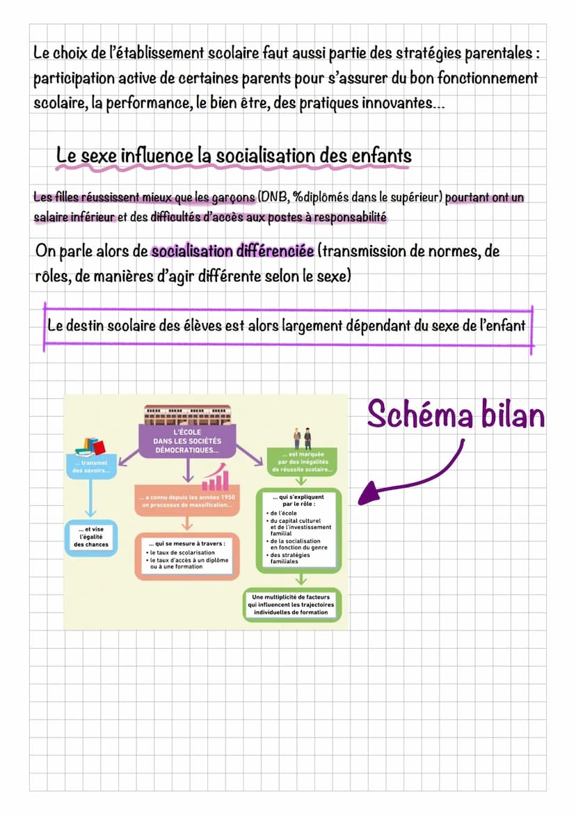 QUELLE EST L'ACTION
DE L'ECOLE SUR LES
DESTINS INDIVIDUELS ET
SUR L'EVOLUTION
LA SOCIETE
DE
L'école publique
-> non payante (accès au plus g