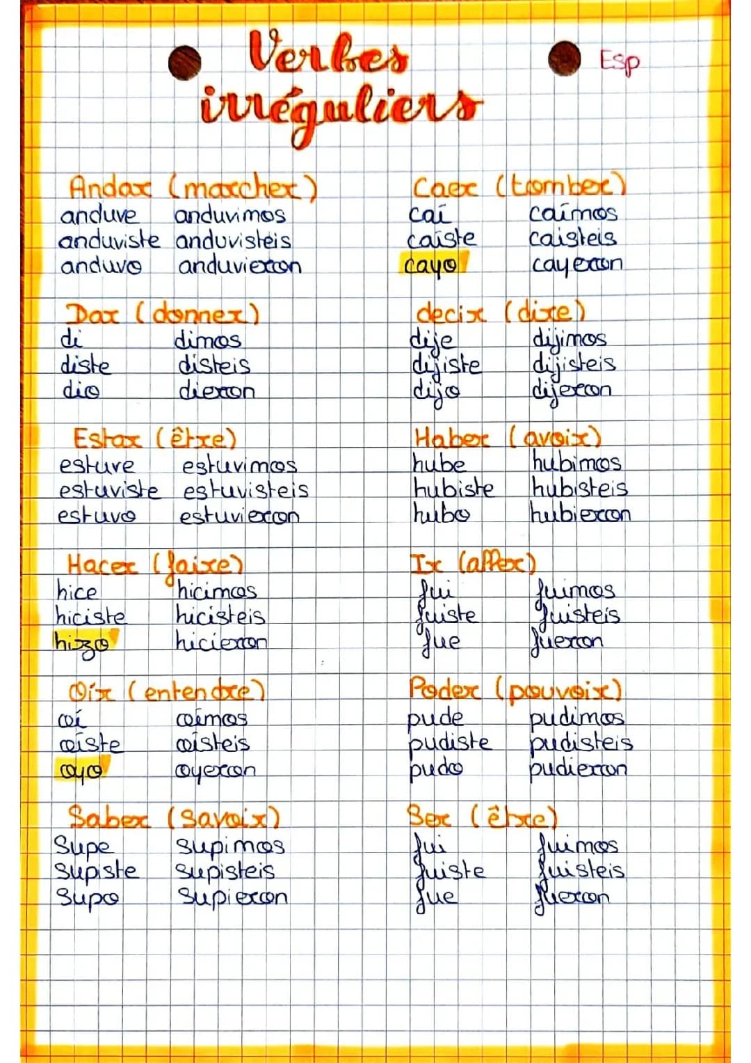 Aprende los Verbos Irregulares en Español: Pasado Simple y Compuesto