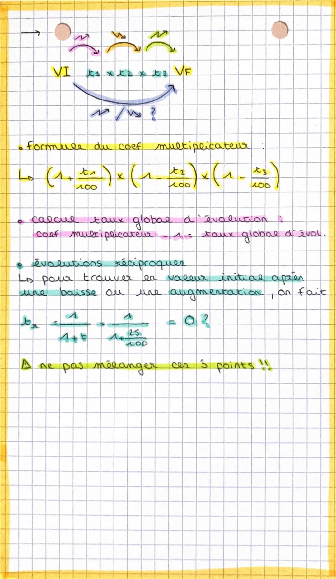 D
Pourcentages
proportions
La proportion peut s'écrire sous la
Forme d'un pourcentage, d'une
fraction au d'un nombre décimae
La proportions 