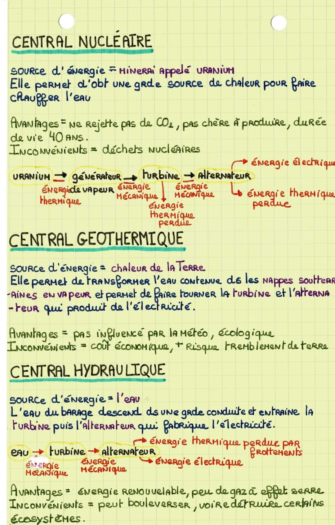 physique
énergie électrique
CONSOMMATION ENERGIE ELECTRIQUE
Le compteur Mesure lA CONSOMMATION d'énergie électrique
d'une installation. L'un