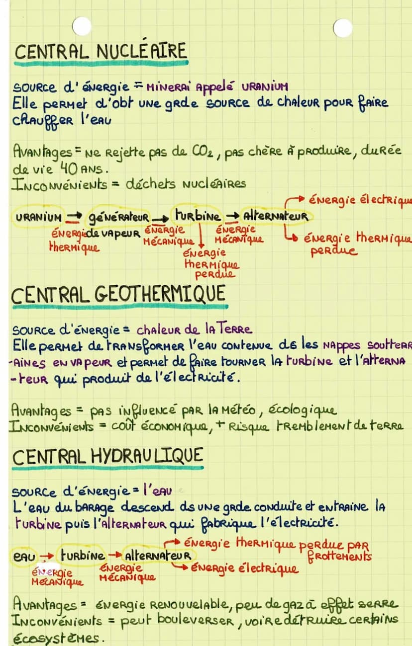 physique
énergie électrique
CONSOMMATION ENERGIE ELECTRIQUE
Le compteur Mesure lA CONSOMMATION d'énergie électrique
d'une installation. L'un