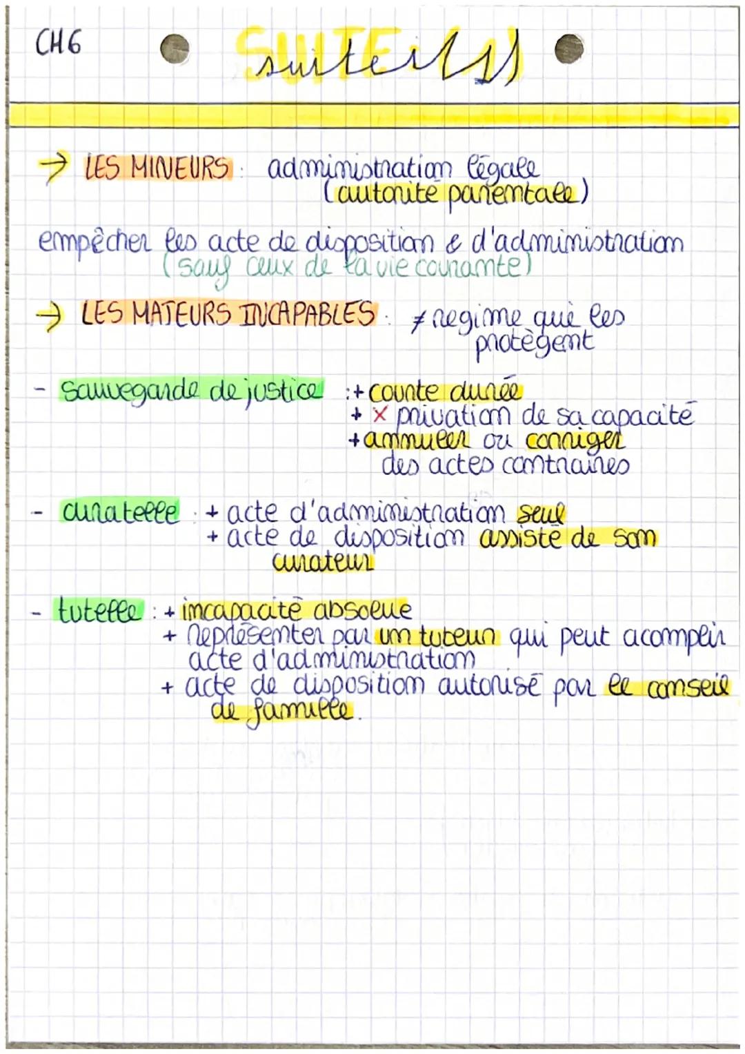 CHG:
# la capacite
## etllincapacitér

- capacite de joussamce : être titulaine de droit
  (ex droit de vote)

privation de cantaim droit:
-