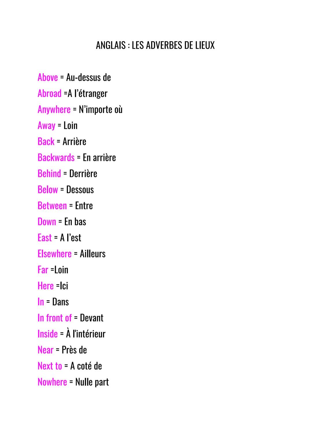 ANGLAIS: LES ADVERBES DE LIEUX
Above = Au-dessus de
Abroad - A l'étranger
AnywhereN'importe où
Away - Loin
Back = Arrière
Backwards - En arr