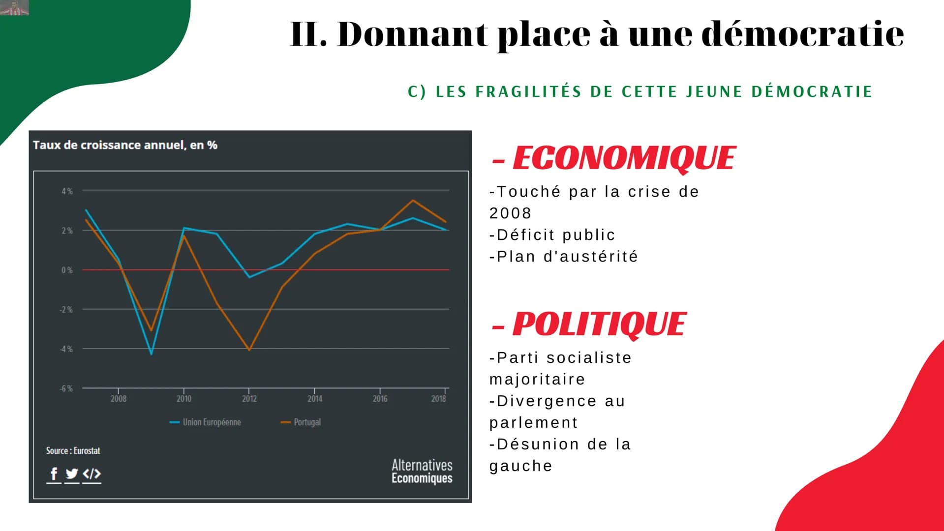 AVANCÉES ET RECULS DES DÉMOCRATIES
Portugal: La
démocratisation depuis la
Révolution des Oeillets 10 millions habitants
92 000 km²
Contexte 