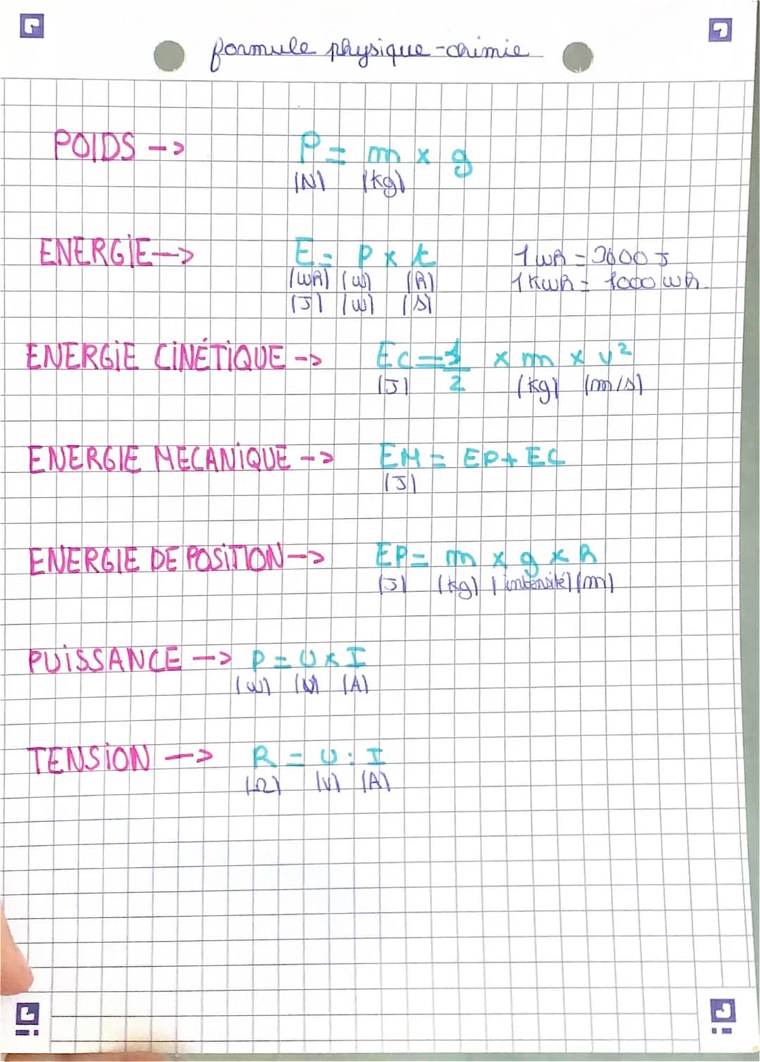 L
POIDS ->
ENERGE
formule physique -chimie
ENERGIE CINETIQUE
P = mx g
INI
/kg)
E- Pkt
TWRT (W)
(ज) (0) (S]]
ENERGIE MECANIQUE ->
ENERGIE DE 