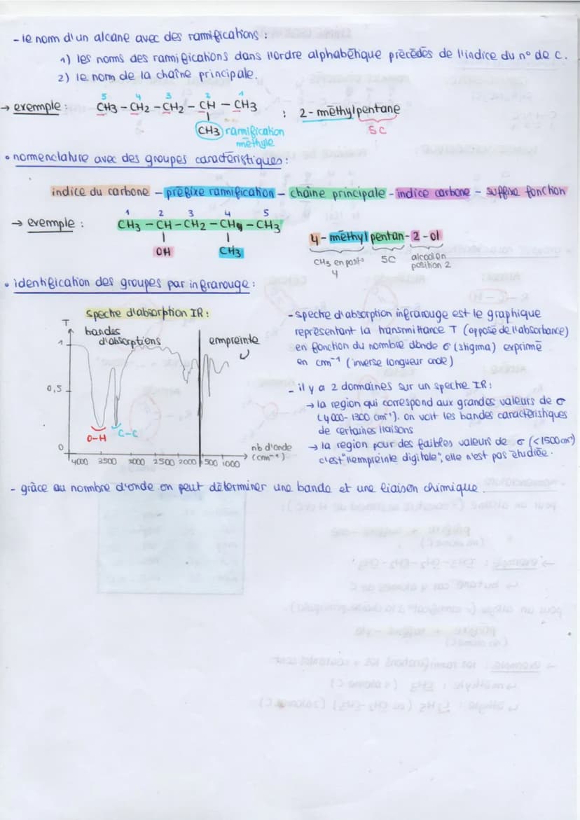 0
•differentes formules
FORMULE BRUTE :
Cy H8 NO ₂ Cl
CHNO
1234
FORMULE TOPOLOGIQUE:
R₂₁
cl
0
doth NH₂
R2
Alcool:
R-0-H
Alcene:
- ene
CHIMIE
