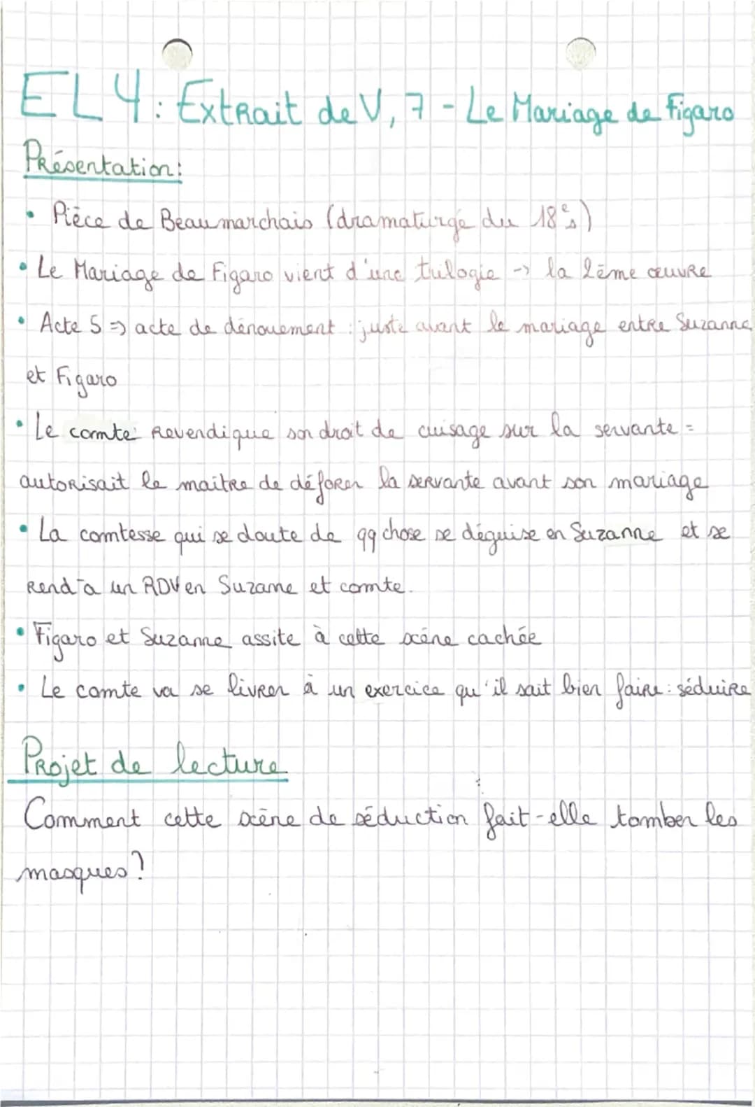 ELY: Extrait de V, 7 - Le Mariage de Figaro
Présentation:
.
Pièce de Beaumarchais (dramaturge du 18's)
• Le Mariage de Figaro vient d'une tr