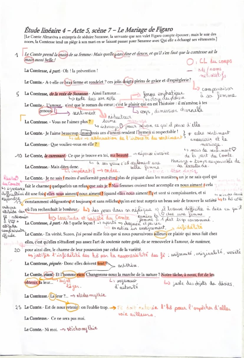 ELY: Extrait de V, 7 - Le Mariage de Figaro
Présentation:
.
Pièce de Beaumarchais (dramaturge du 18's)
• Le Mariage de Figaro vient d'une tr