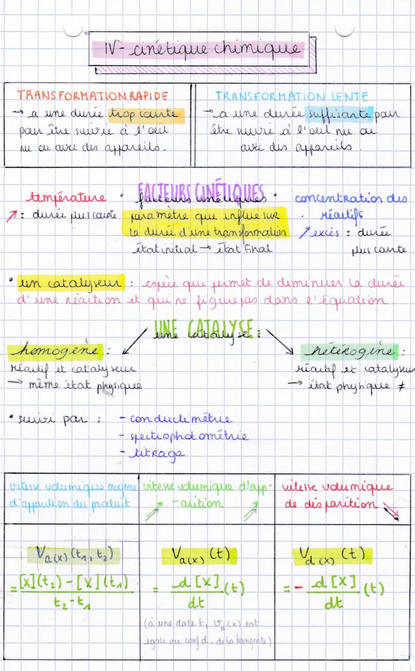 TRANSFORMATION RAPIDE
- a une durée trop cante
pan être suivie à l'oeil
ale ou avec des appareils.
IV- cinétique chimique
0
température · PA