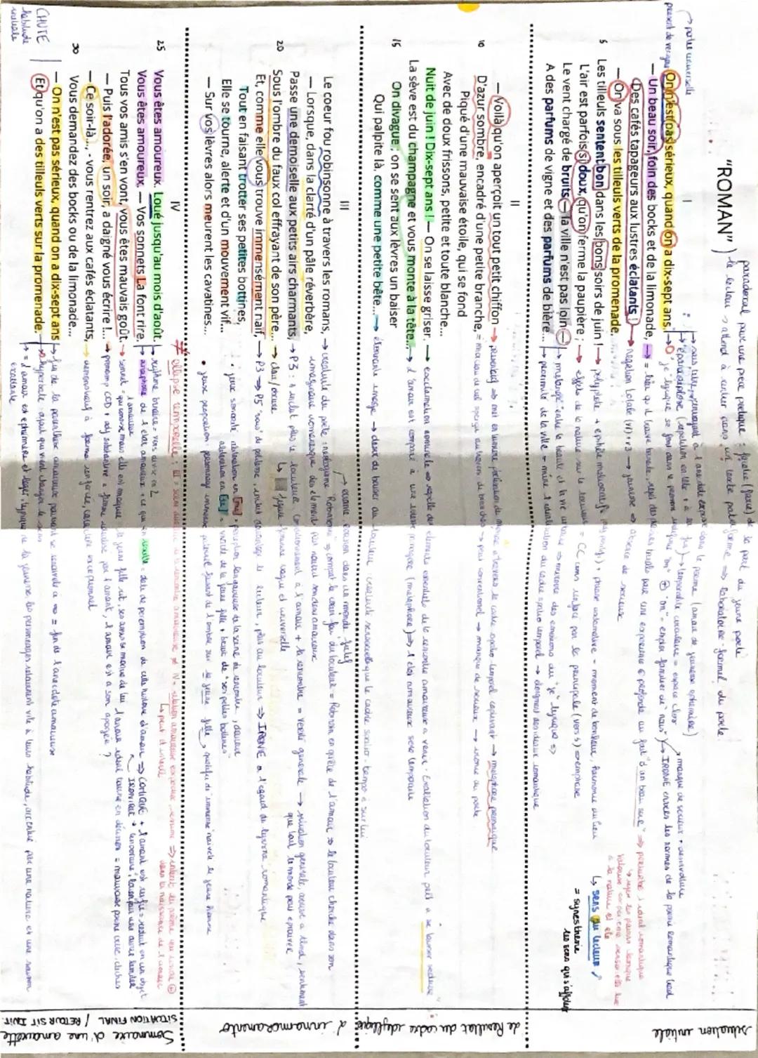 INTRODUCTION
Roman" A.Rumbaud
EL1
des cahiers de Donai, oeuvre de jeunesse du très jeune poete quina que 16 ans au
merment de la redaction e