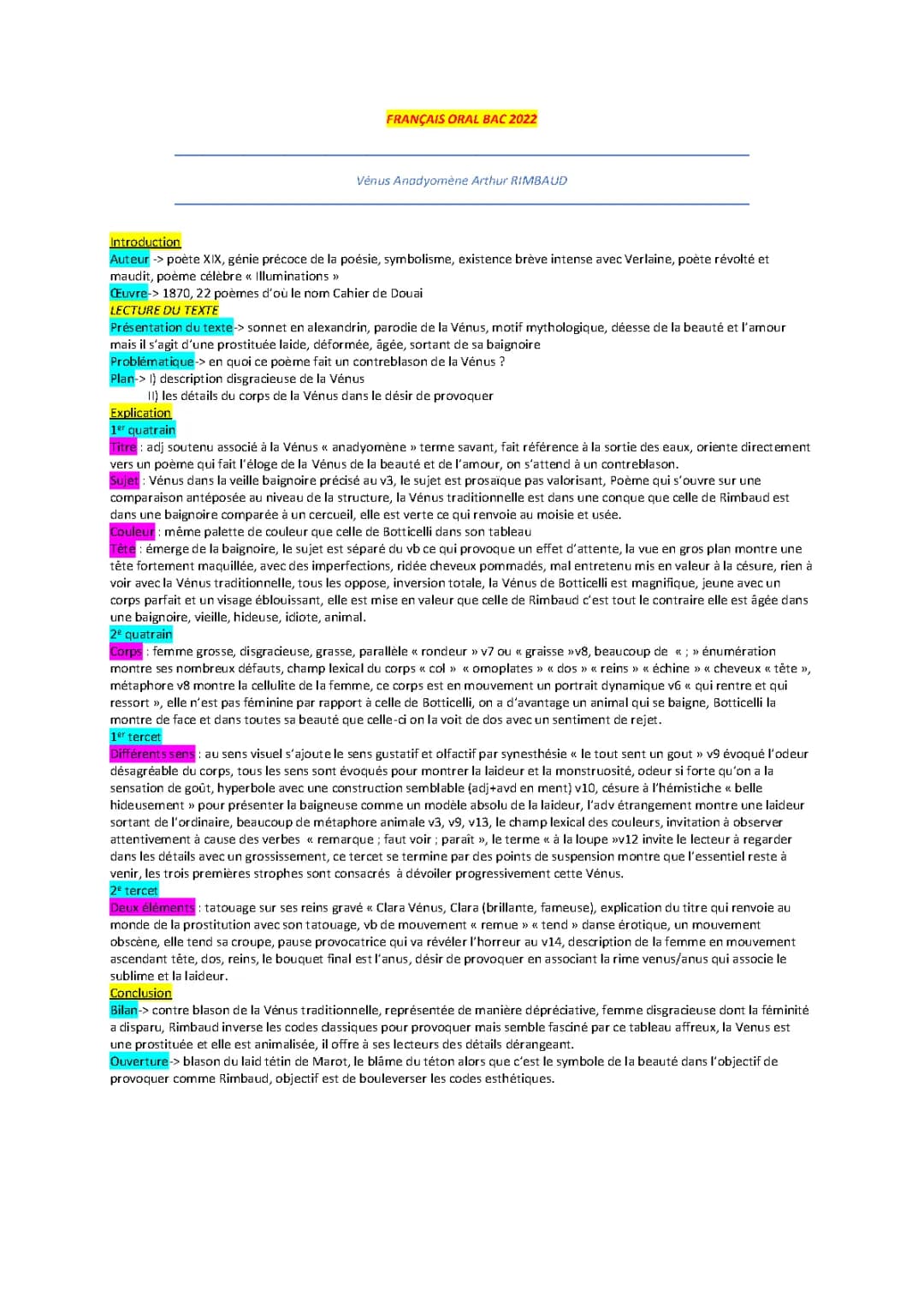 Vénus Anadyomène : Analyse Linéaire et Problématiques avec PDF Inclus