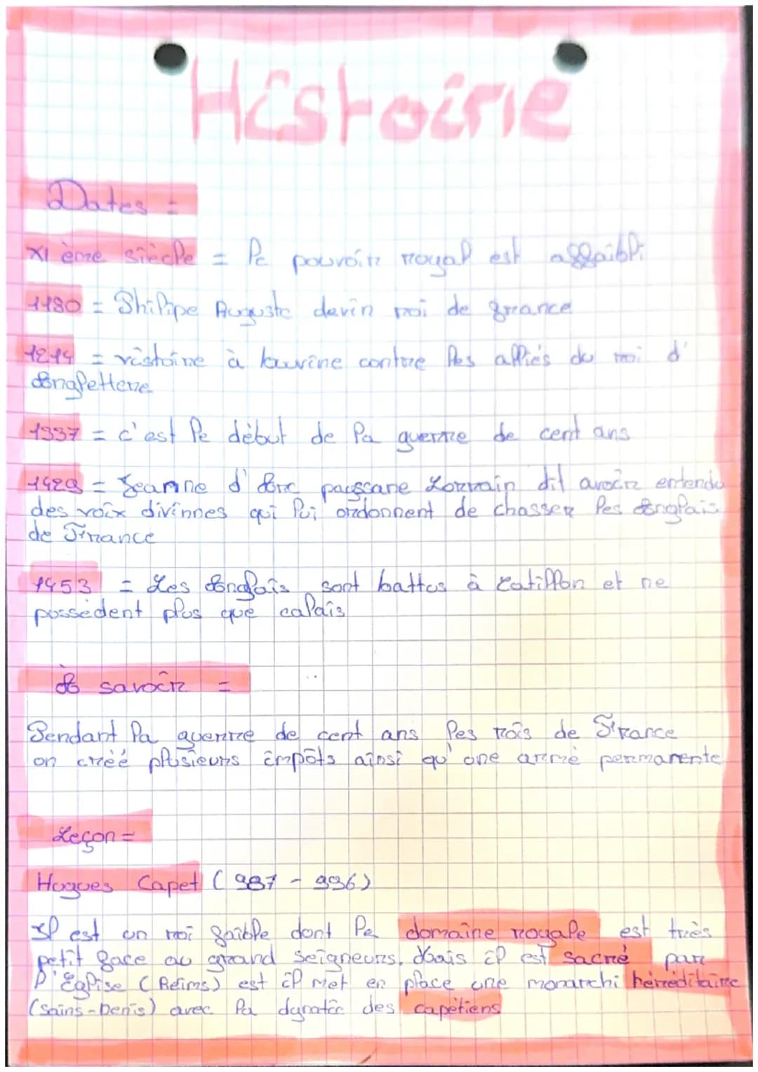 Histoire
Date
XIème siècle
Pe
pouvoit royal est affaibli
4480 = Shilipe Auguste devin mai de france
4244 =
vistaine à louvine contre les all
