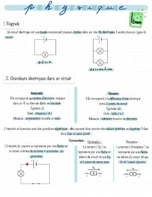 Know PHYSIQUE : Circuit électrique  thumbnail