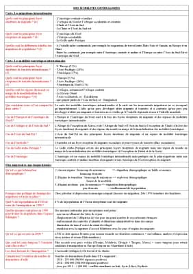 Know Géographie 2nde - des mobilités généralisées thumbnail