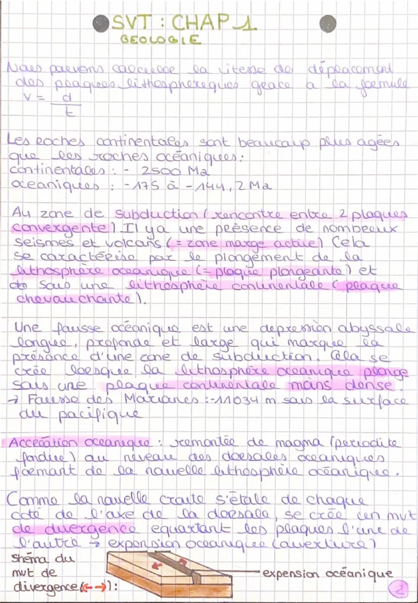 SVT CHAPU:
GEOLOGIE
contraste des Relies.
→ EvRest + 8848m / Marianne
-11034m
l'altitude des continents est de + 300m, cello
des oceans a - 