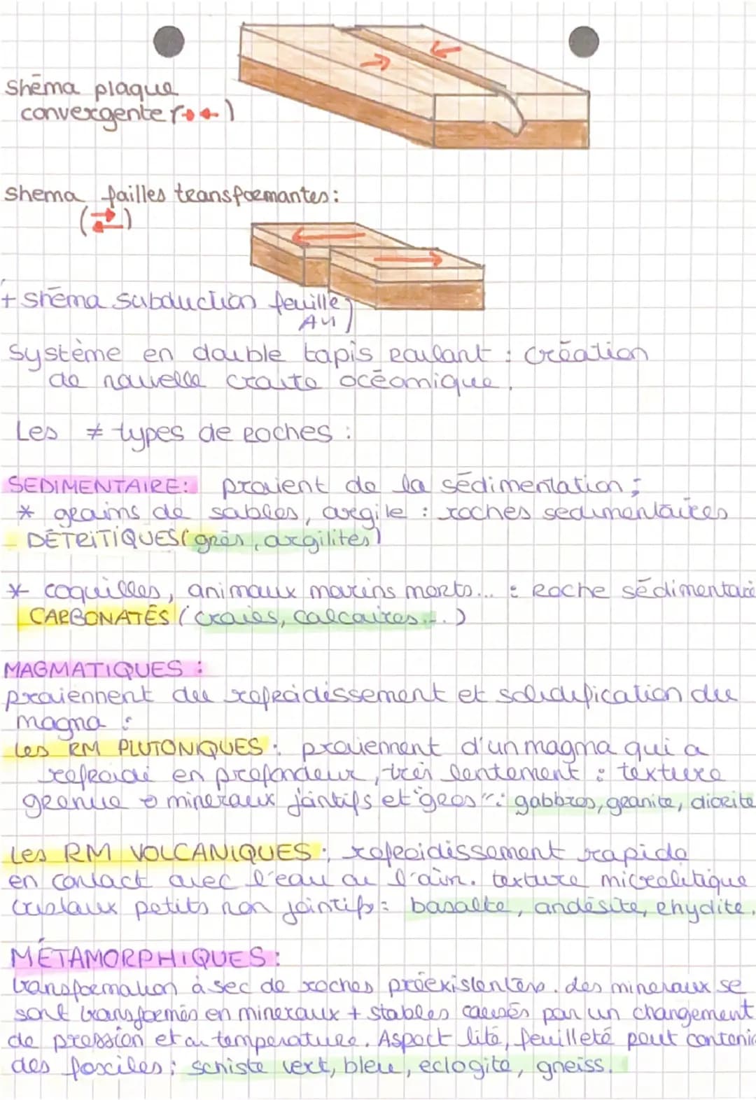 SVT CHAPU:
GEOLOGIE
contraste des Relies.
→ EvRest + 8848m / Marianne
-11034m
l'altitude des continents est de + 300m, cello
des oceans a - 